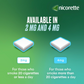 Nicorette - Icy White Flavour Chewing Gum