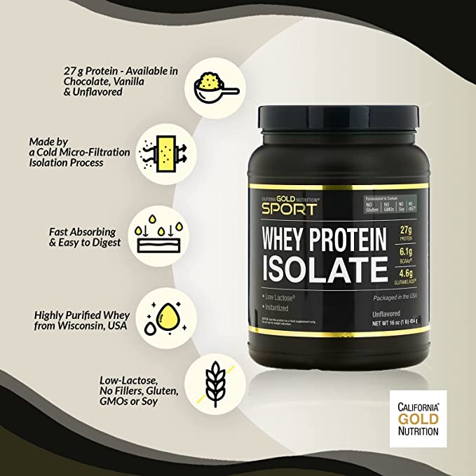 California Gold Nutrition Sport - Whey Protein Isolate - Unflavored - 1 lb (454g)